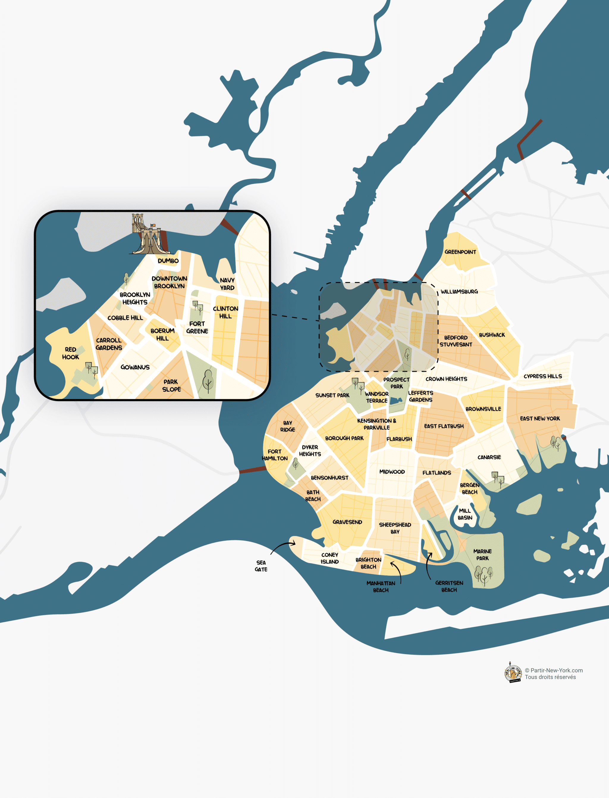 plan quartier de brooklyn NYC