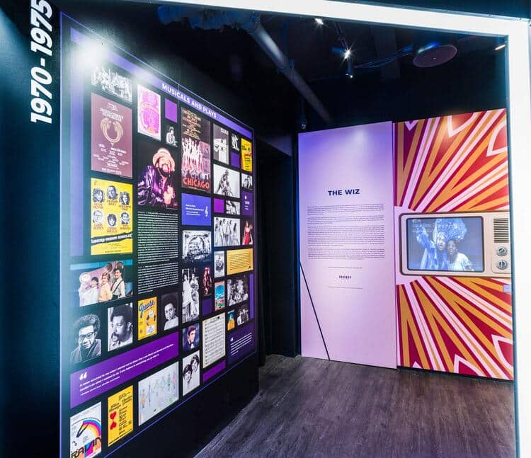 Timeline du musée de broadway